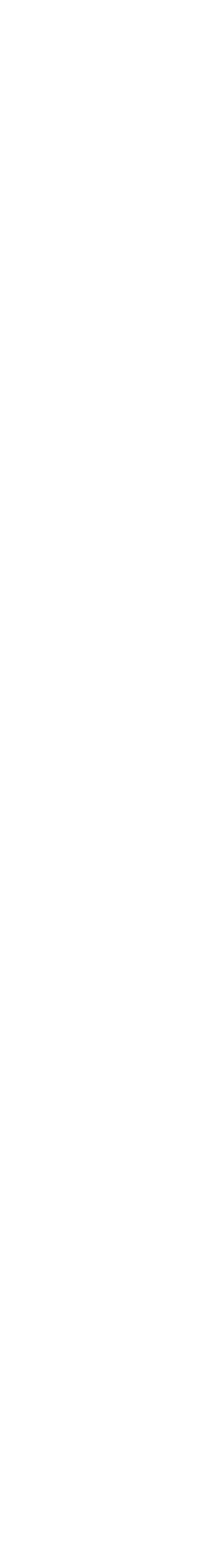 CUT&SEW 夏を制するひとクセカットソーをAKTEで新調